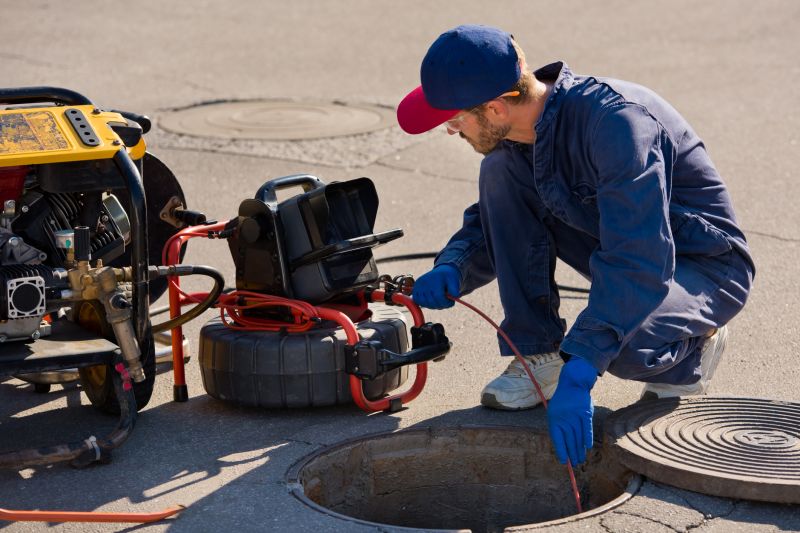 Sewer Scope Service in Charlotte, NC